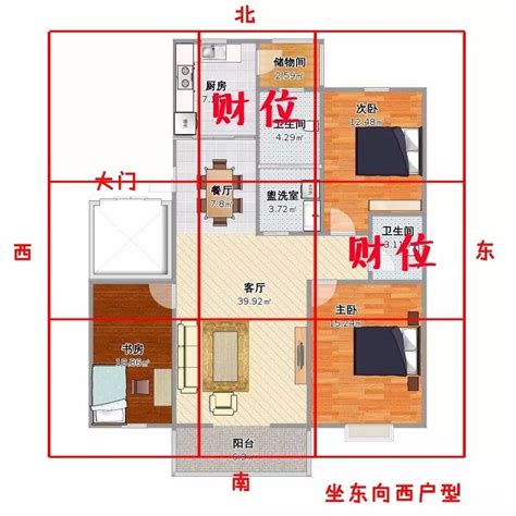 座東北朝西南財位|坐西南朝東北的12個房屋風水專業建議，助你選擇最佳住宅 